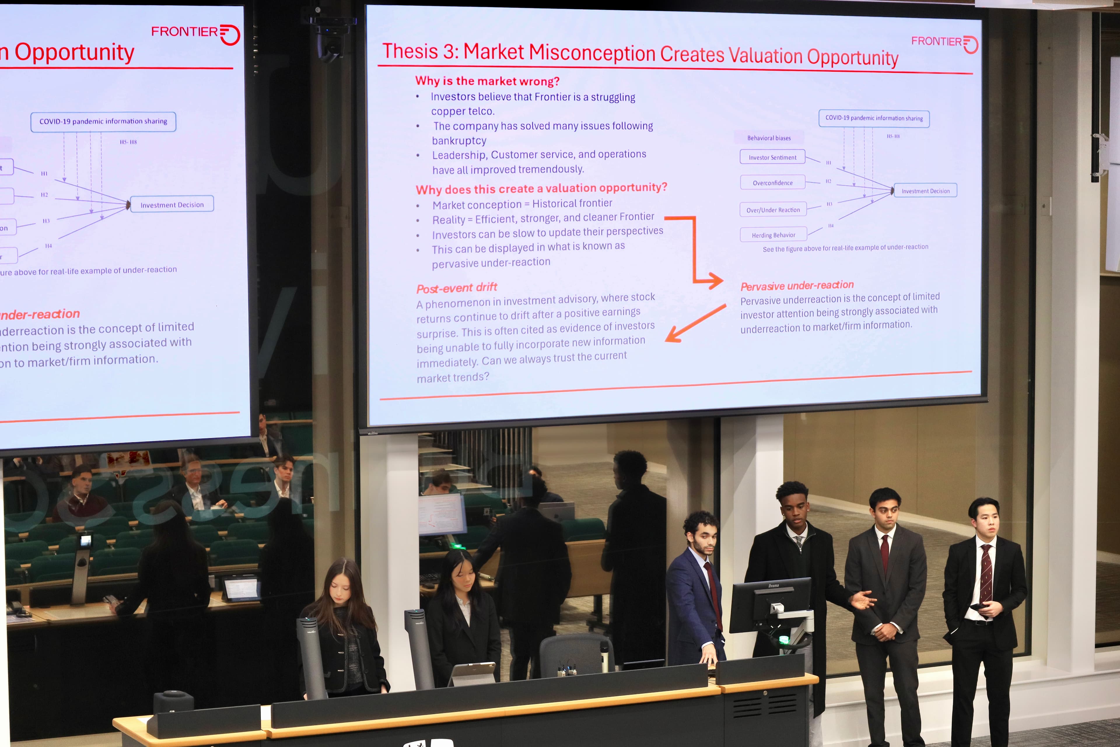 Investment Fund Pitch Day